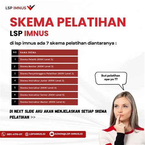 lsp imnus|LSP IMNUS .